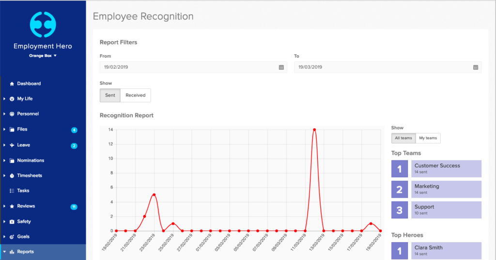 Captura de pantalla de un informe de HeroThanks, un software de reconocimiento de empleados