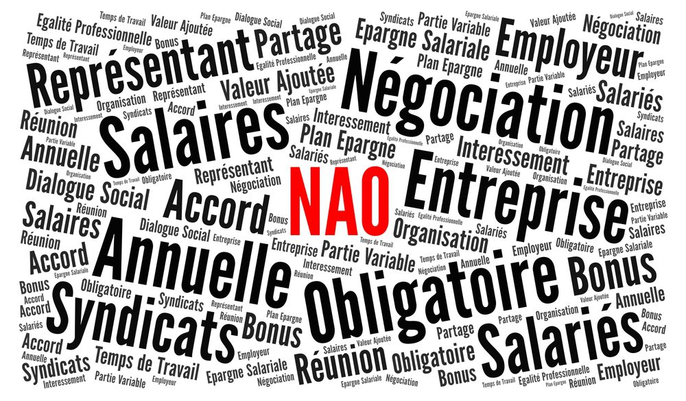 Modalidades de participación en las negociaciones colectivas